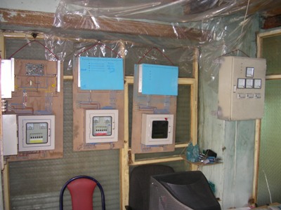 Control boxes
